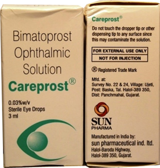 Careprost to buy
